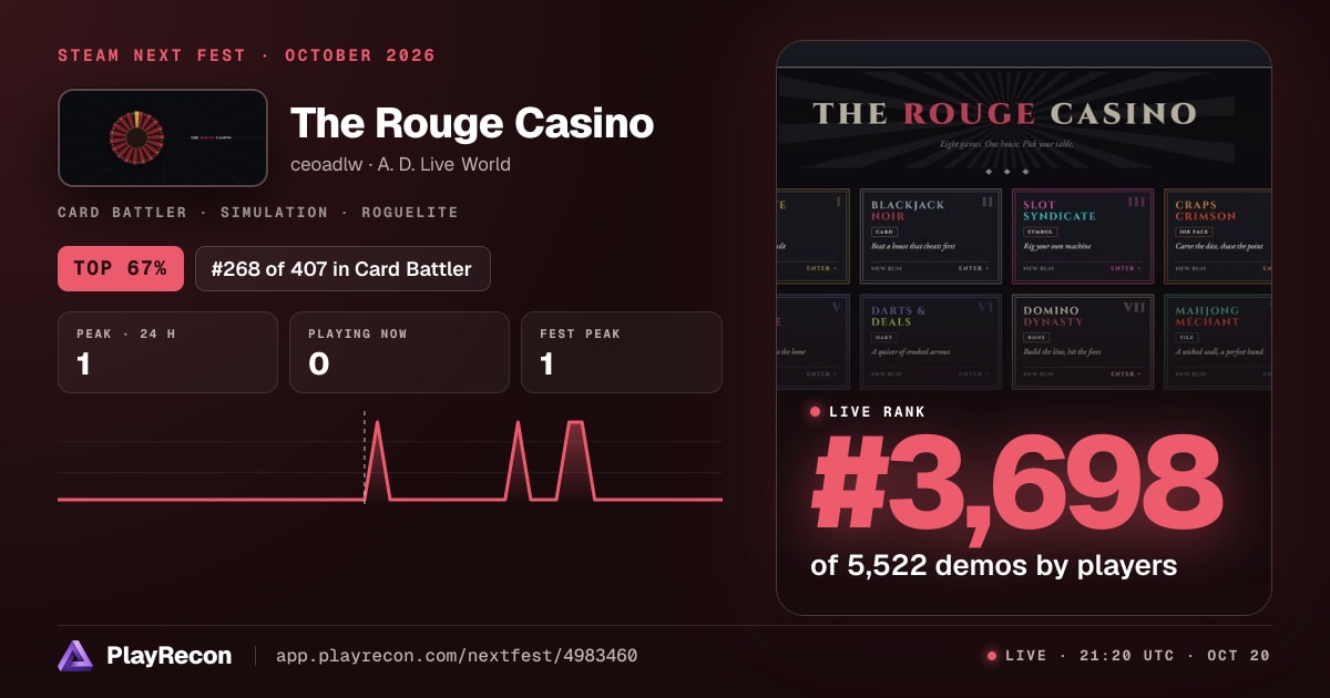 The Rouge Casino im Steam Next Fest