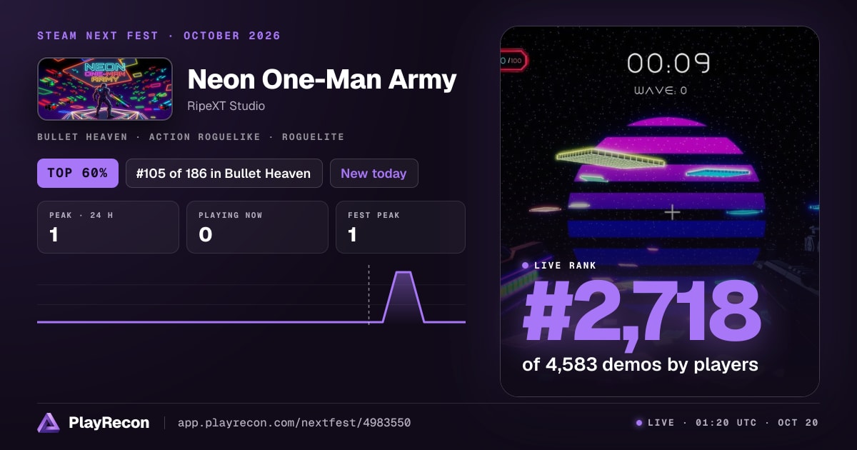 Neon One-Man Army im Steam Next Fest