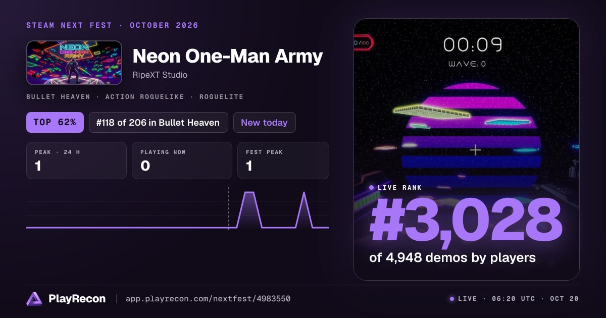 Neon One-Man Army in Steam Next Fest