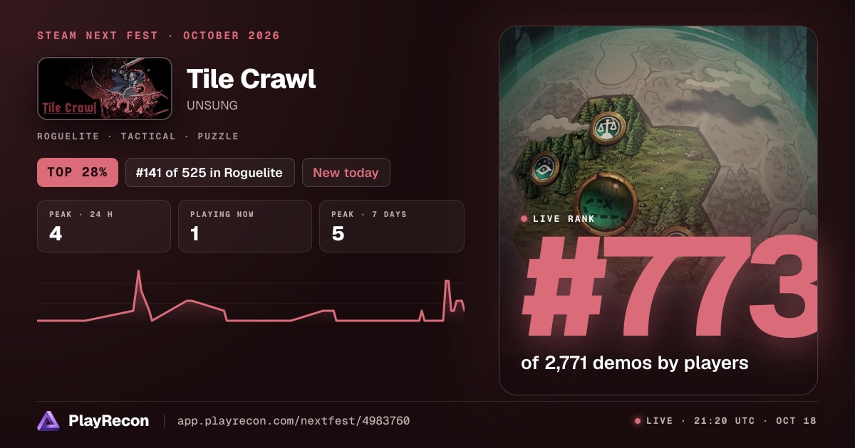 Tile Crawl en el Steam Next Fest