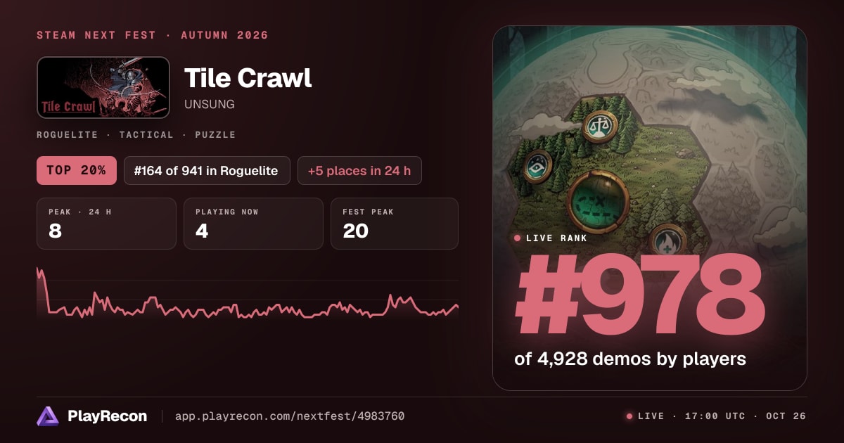 Tile Crawl au Steam Next Fest