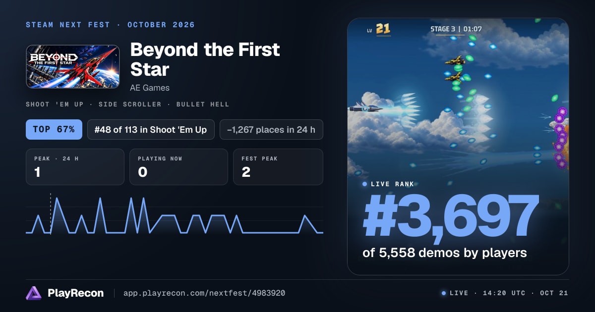 Beyond the First Star im Steam Next Fest