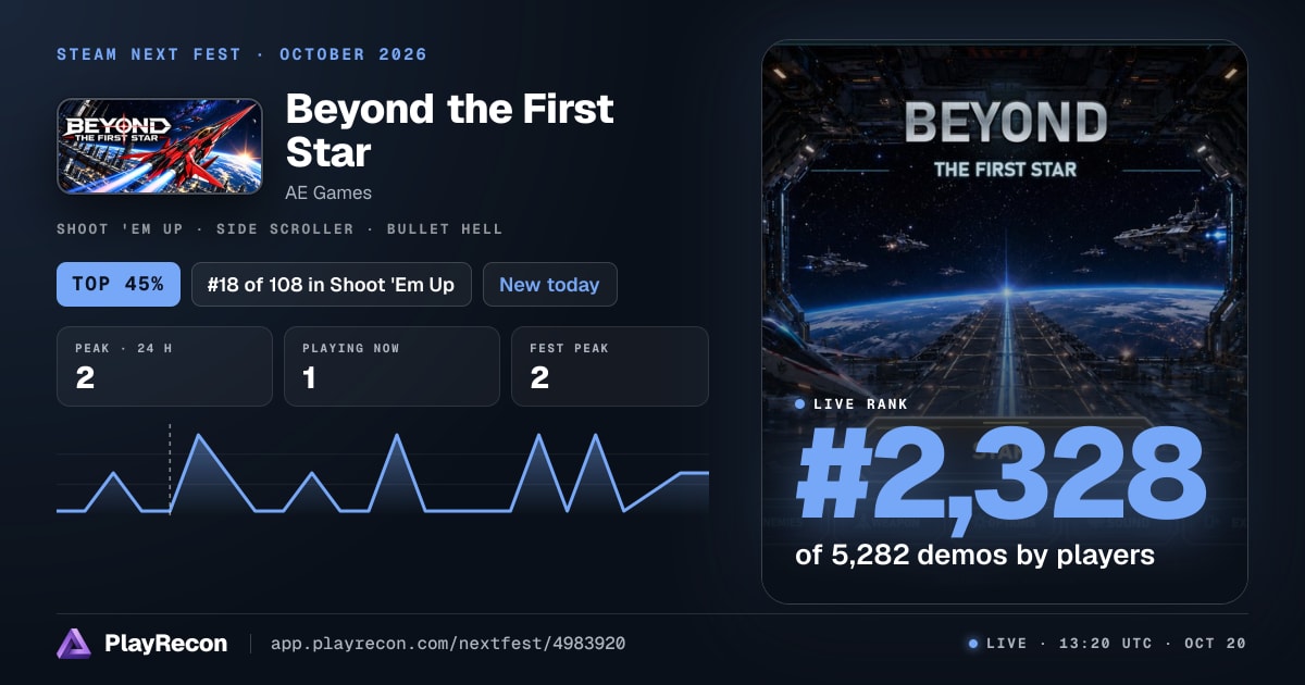 Beyond the First Star allo Steam Next Fest