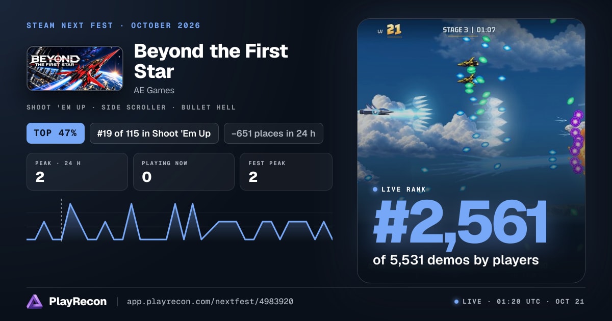 Beyond the First Star en el Steam Next Fest