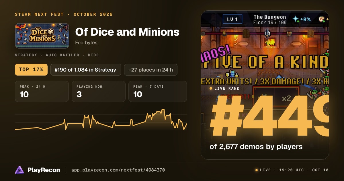 Of Dice and Minions in Steam Next Fest