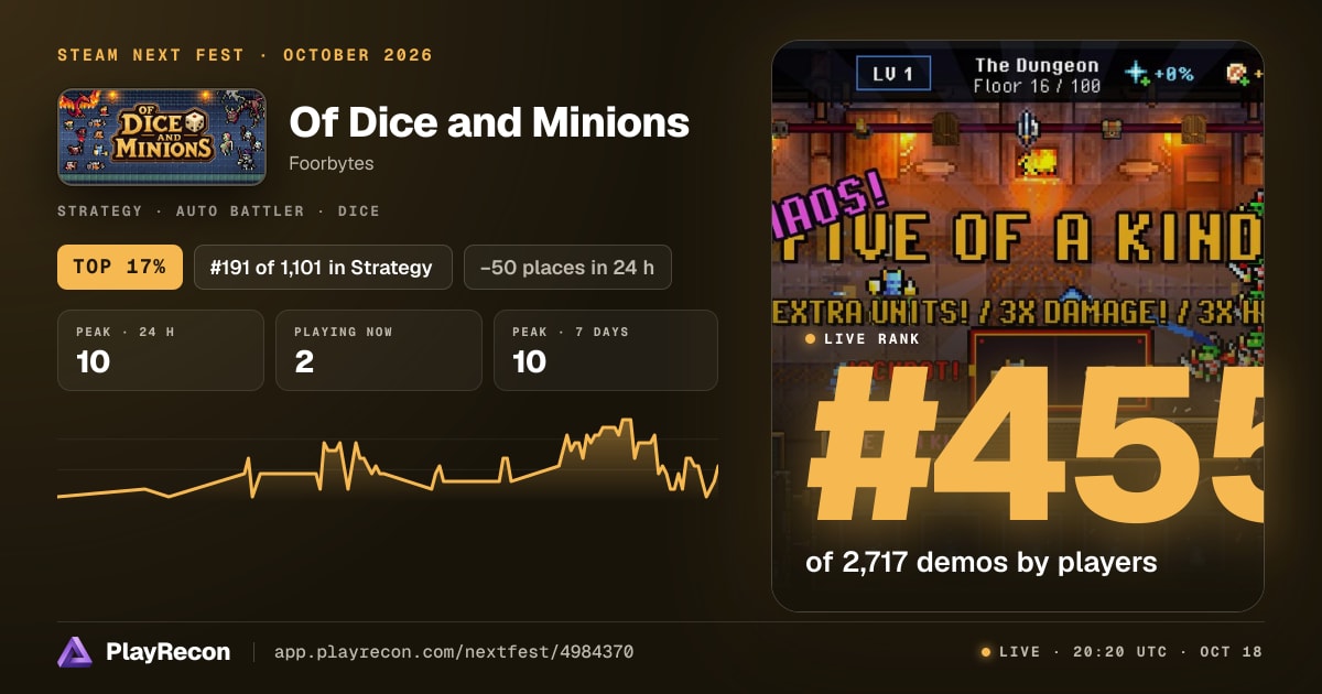 Of Dice and Minions au Steam Next Fest