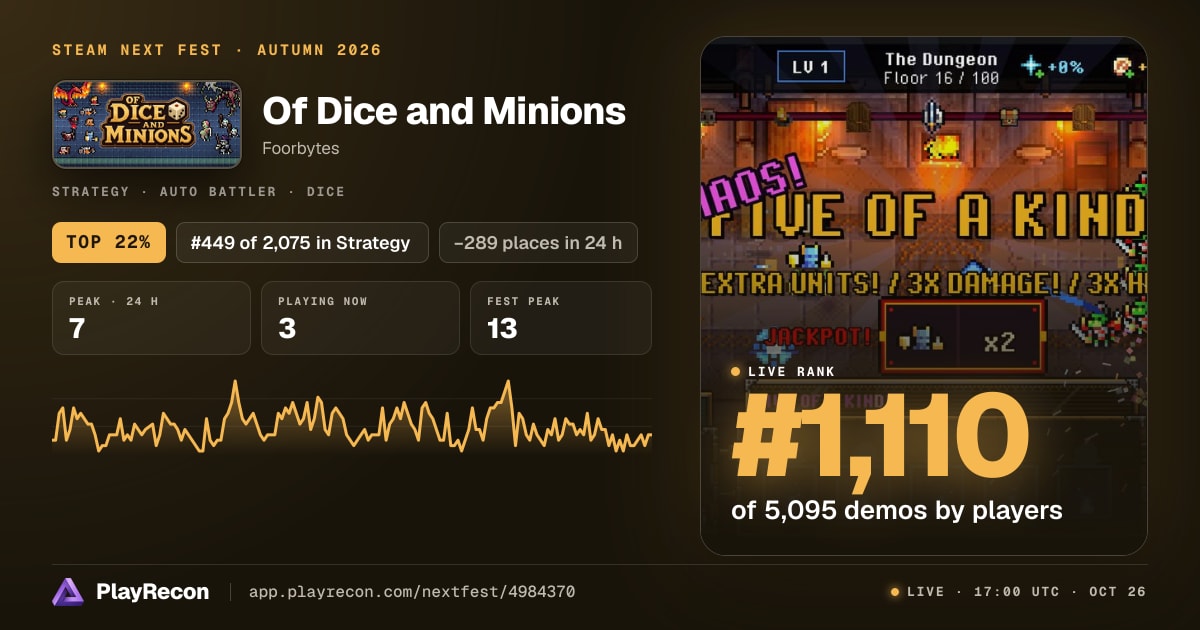 Of Dice and Minions en el Steam Next Fest