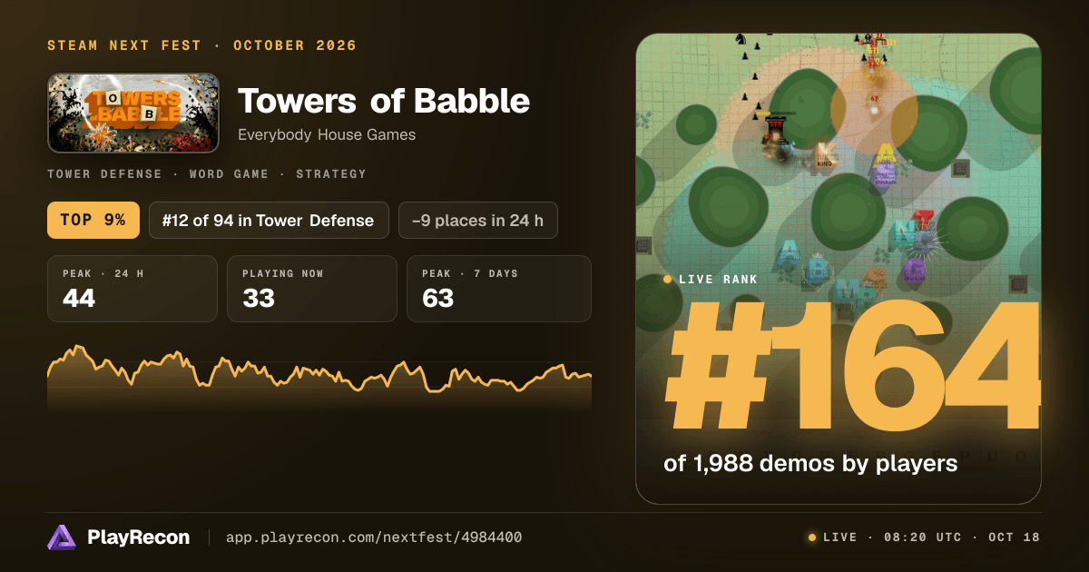 Towers of Babble im Steam Next Fest