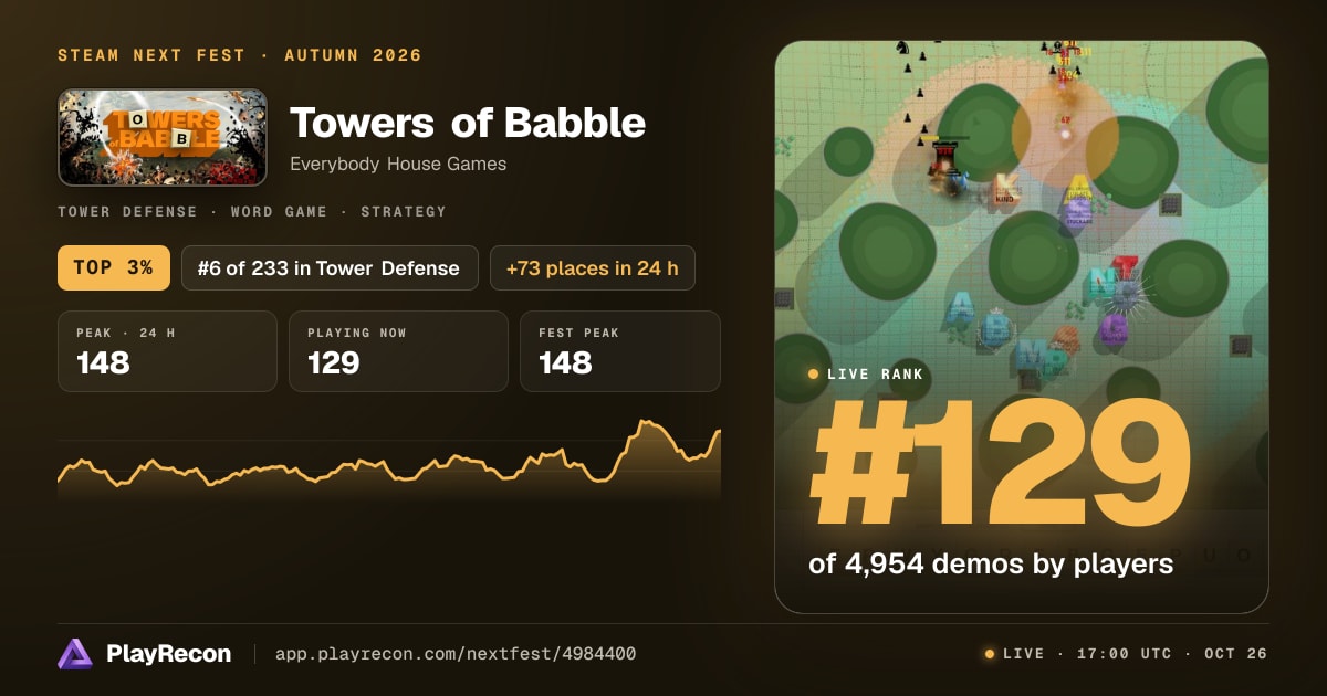 Towers of Babble in Steam Next Fest