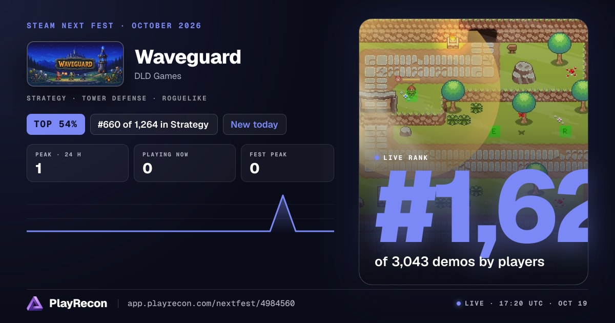 Waveguard на Steam Next Fest