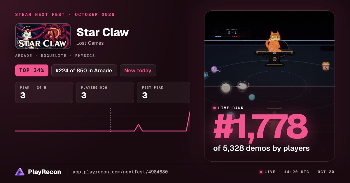 Star Claw allo Steam Next Fest