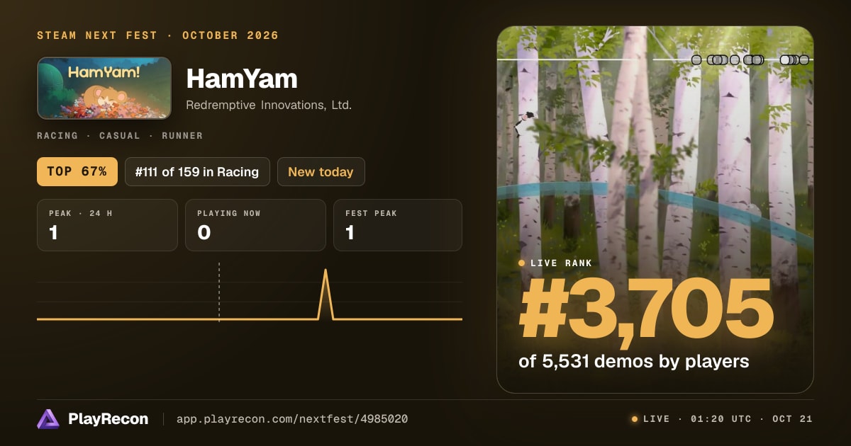HamYam allo Steam Next Fest