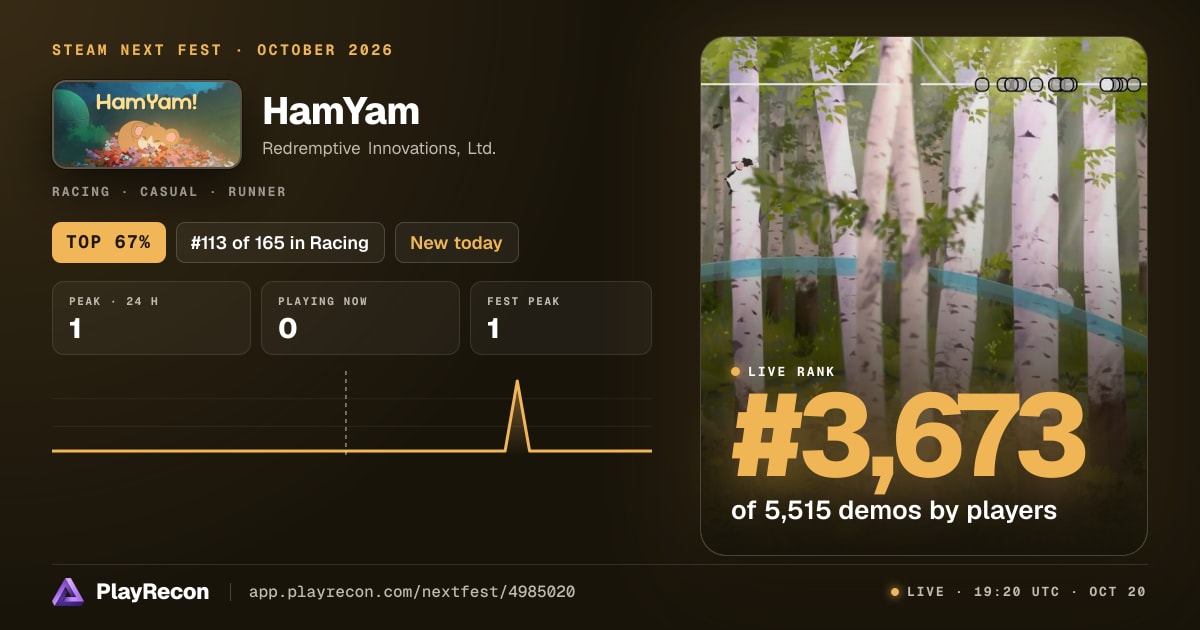 HamYam im Steam Next Fest