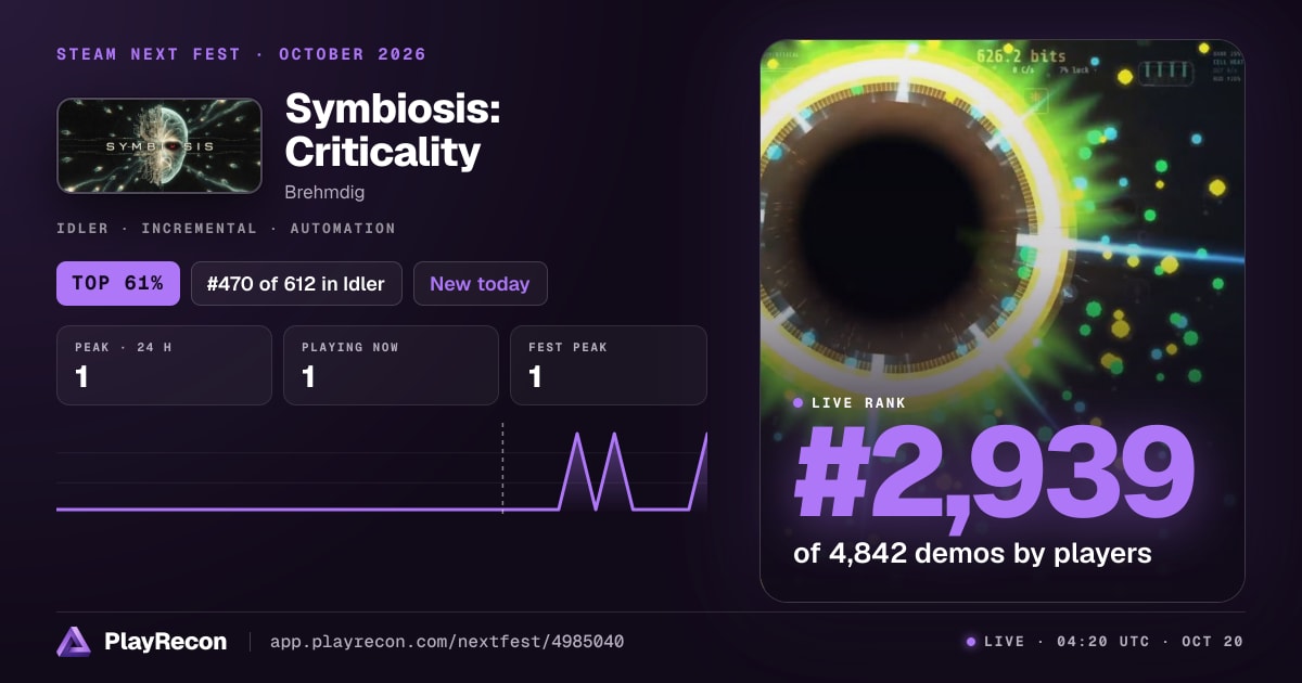 Symbiosis: Criticality au Steam Next Fest
