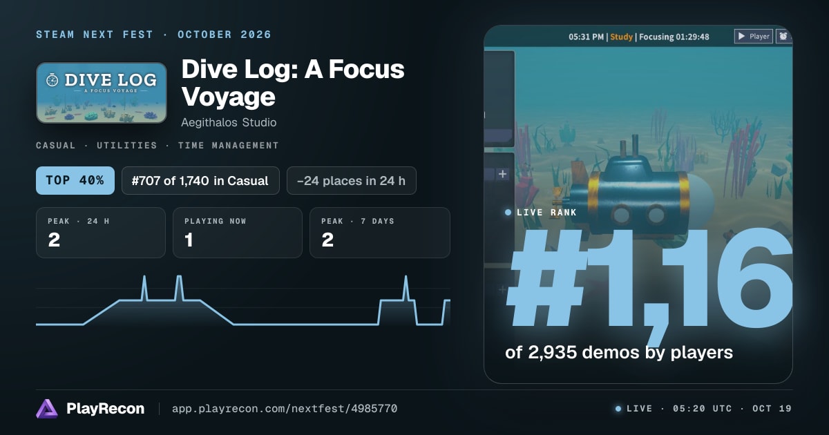 Dive Log: A Focus Voyage im Steam Next Fest