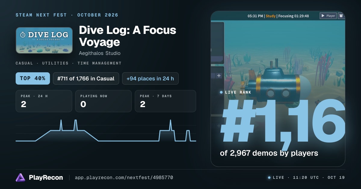 Dive Log: A Focus Voyage на Steam Next Fest