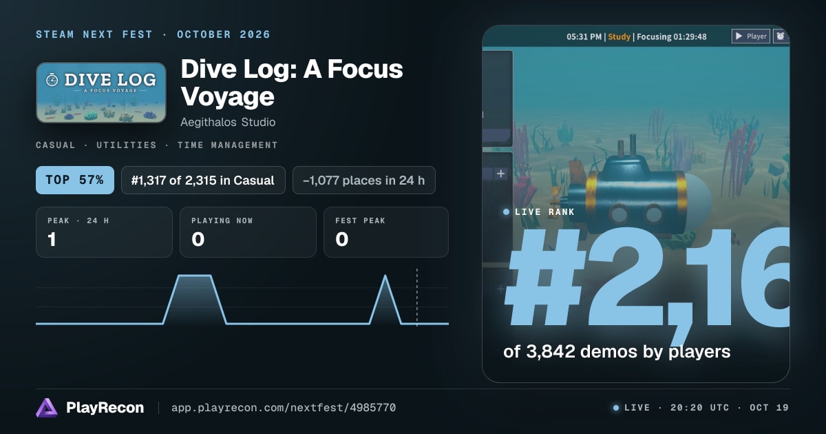 Dive Log: A Focus Voyage en el Steam Next Fest