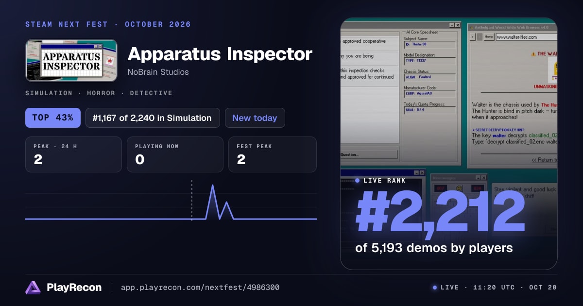 Apparatus Inspector en el Steam Next Fest