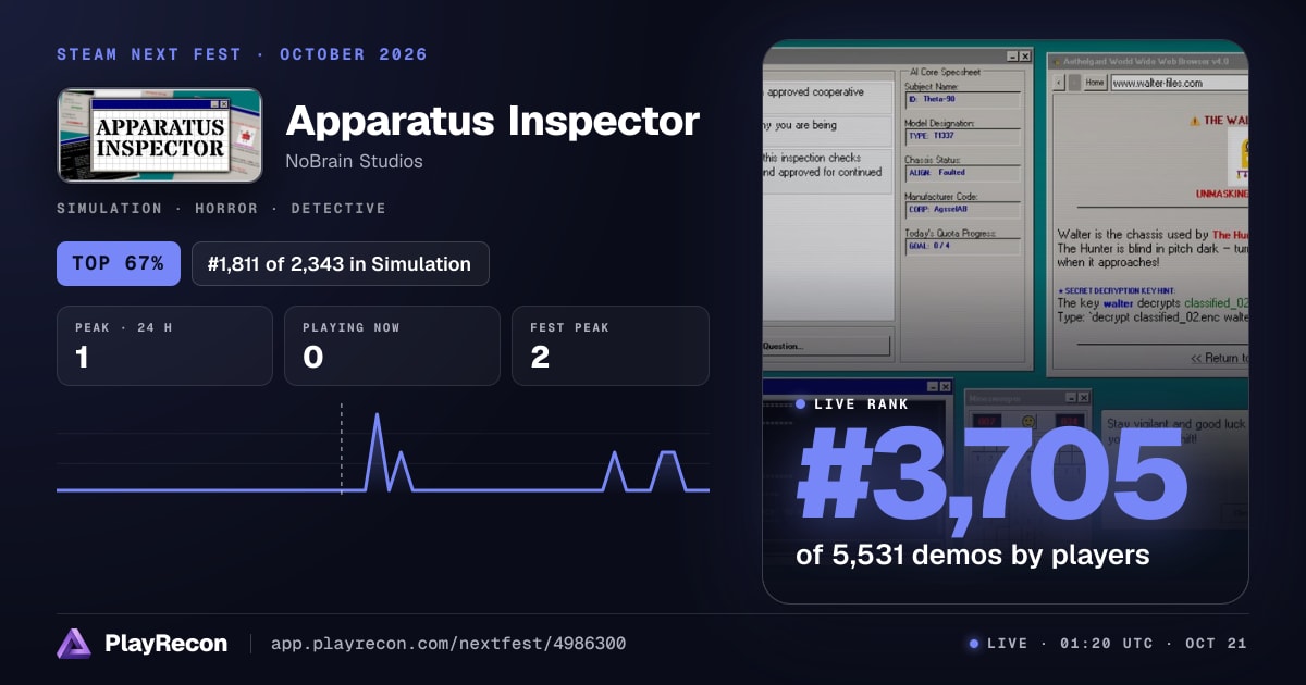 Apparatus Inspector in Steam Next Fest