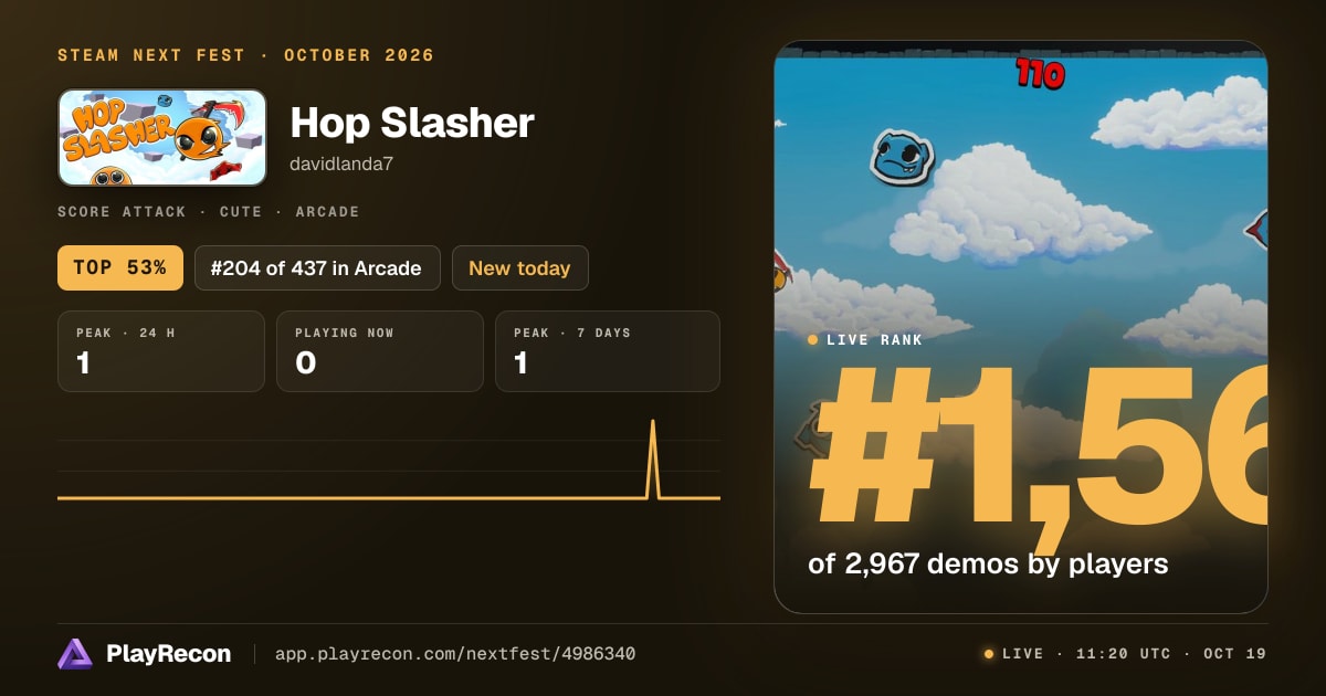 Hop Slasher allo Steam Next Fest