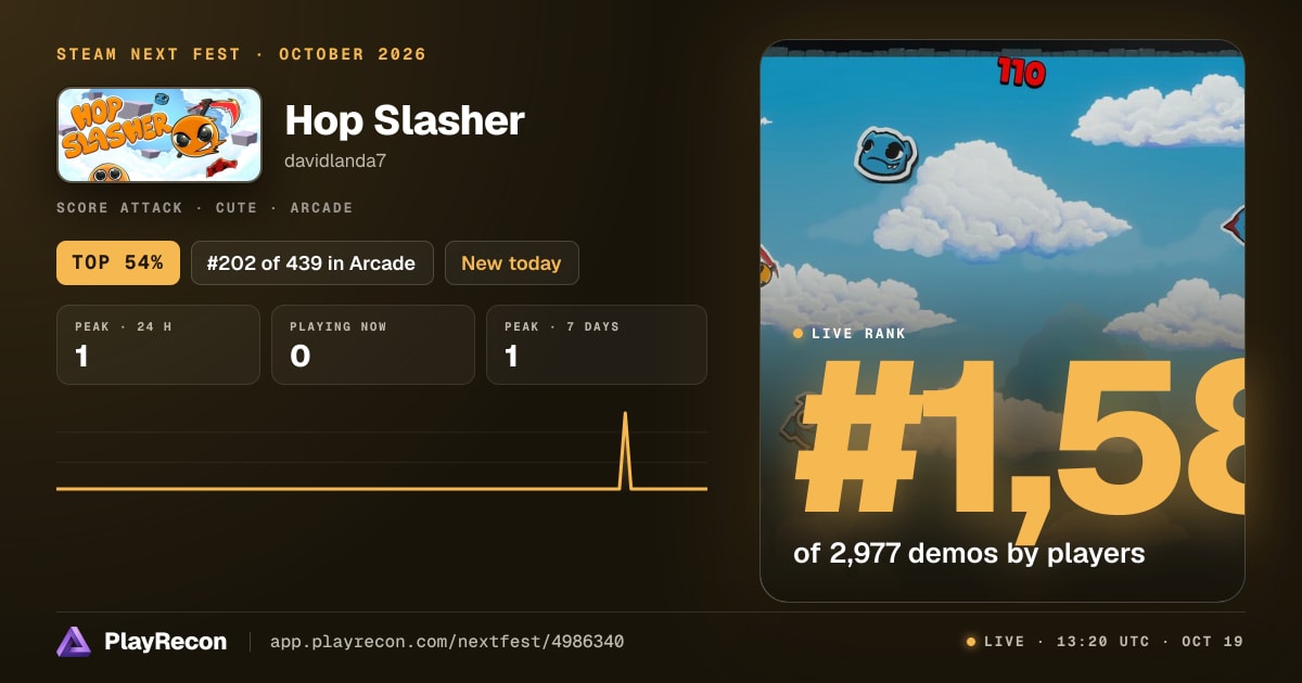 Hop Slasher en el Steam Next Fest