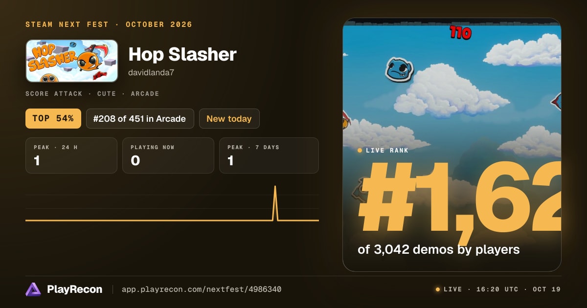 Hop Slasher на Steam Next Fest