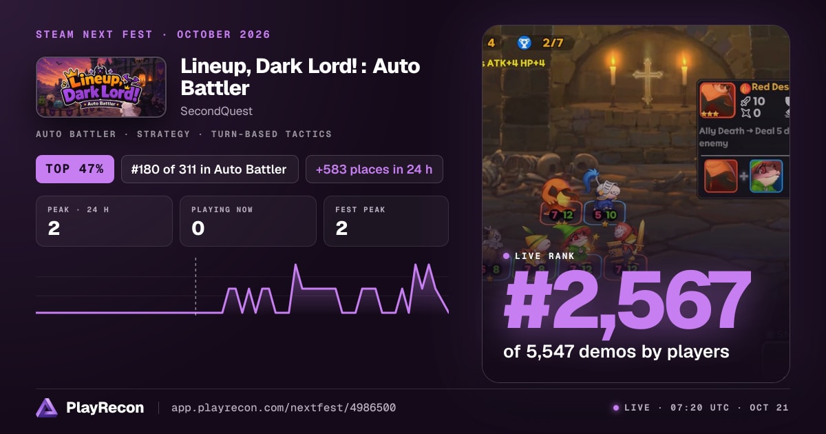 Lineup, Dark Lord! : Auto Battler au Steam Next Fest
