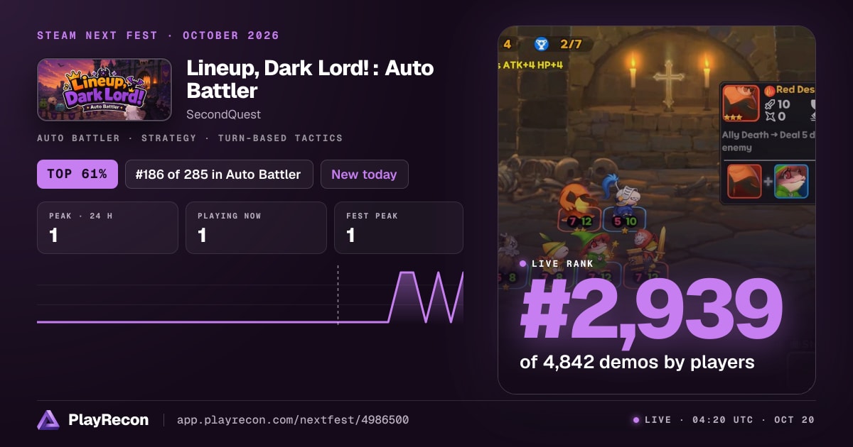 Lineup, Dark Lord! : Auto Battler en el Steam Next Fest