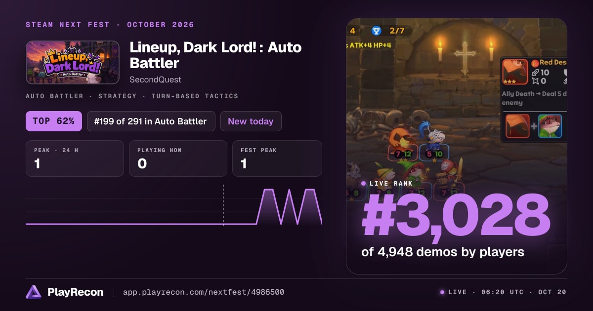 Lineup, Dark Lord! : Auto Battler на Steam Next Fest