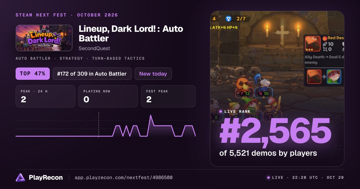 Lineup, Dark Lord! : Auto Battler im Steam Next Fest