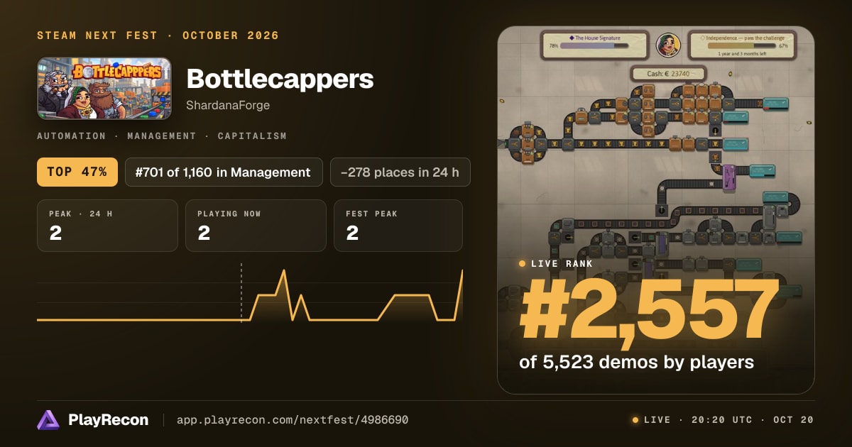 Bottlecappers на Steam Next Fest
