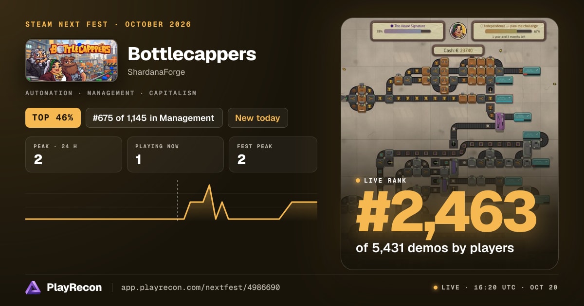 Bottlecappers im Steam Next Fest