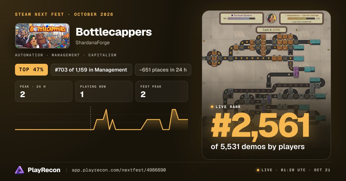 Bottlecappers in Steam Next Fest