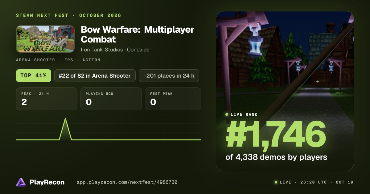 Bow Warfare: Multiplayer Combat in Steam Next Fest