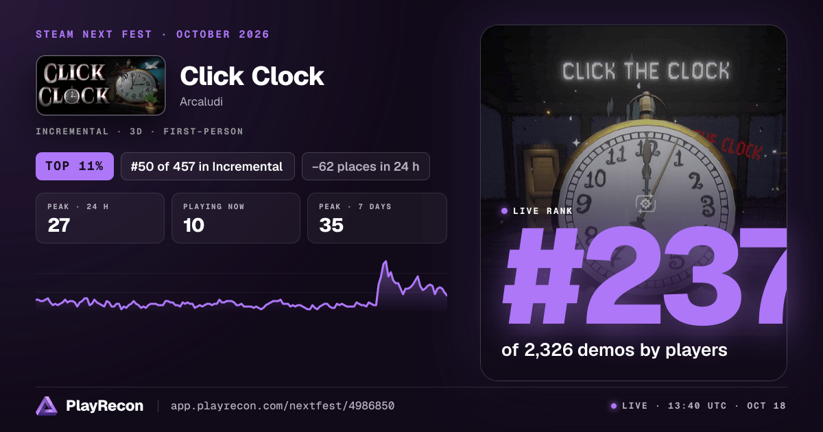 Click Clock in Steam Next Fest