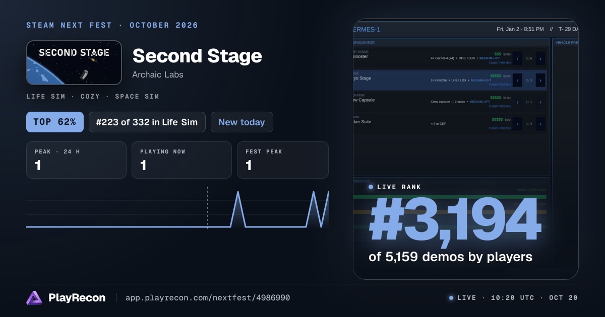 Second Stage allo Steam Next Fest