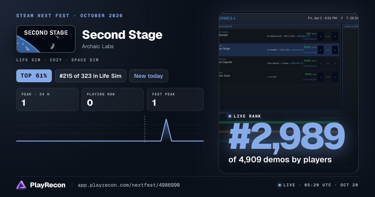 Second Stage in Steam Next Fest