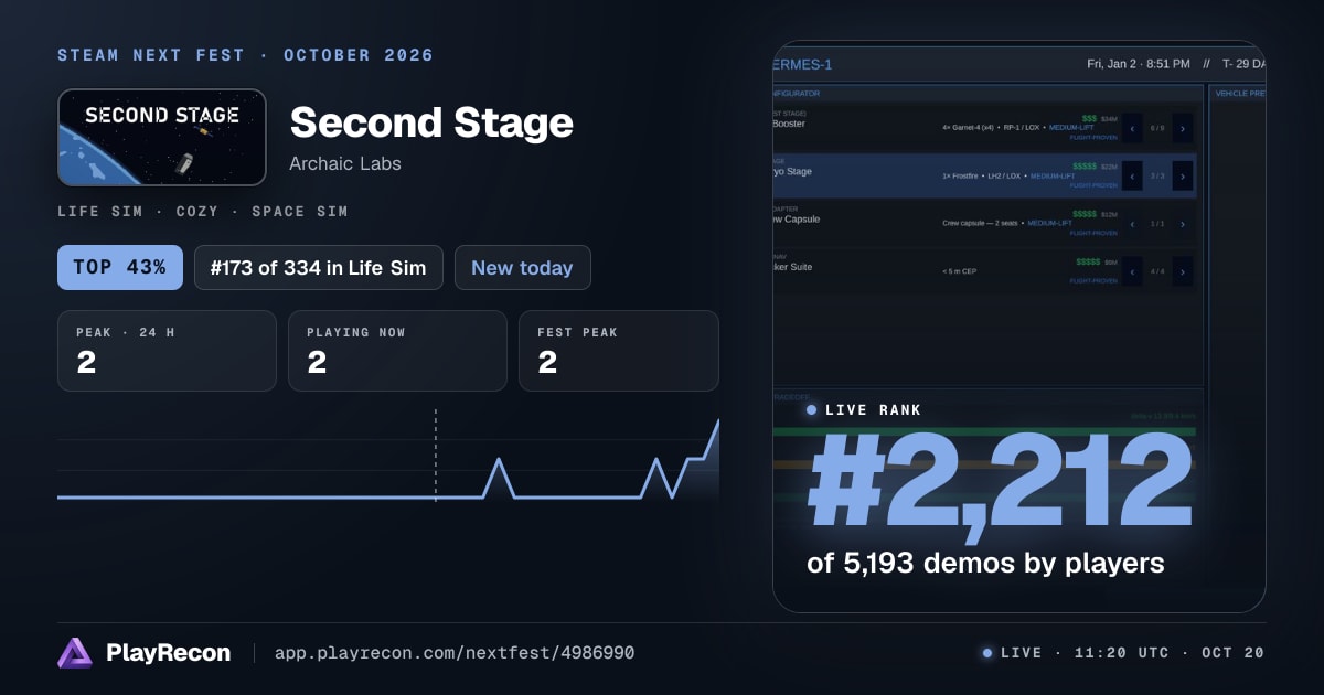 Second Stage im Steam Next Fest