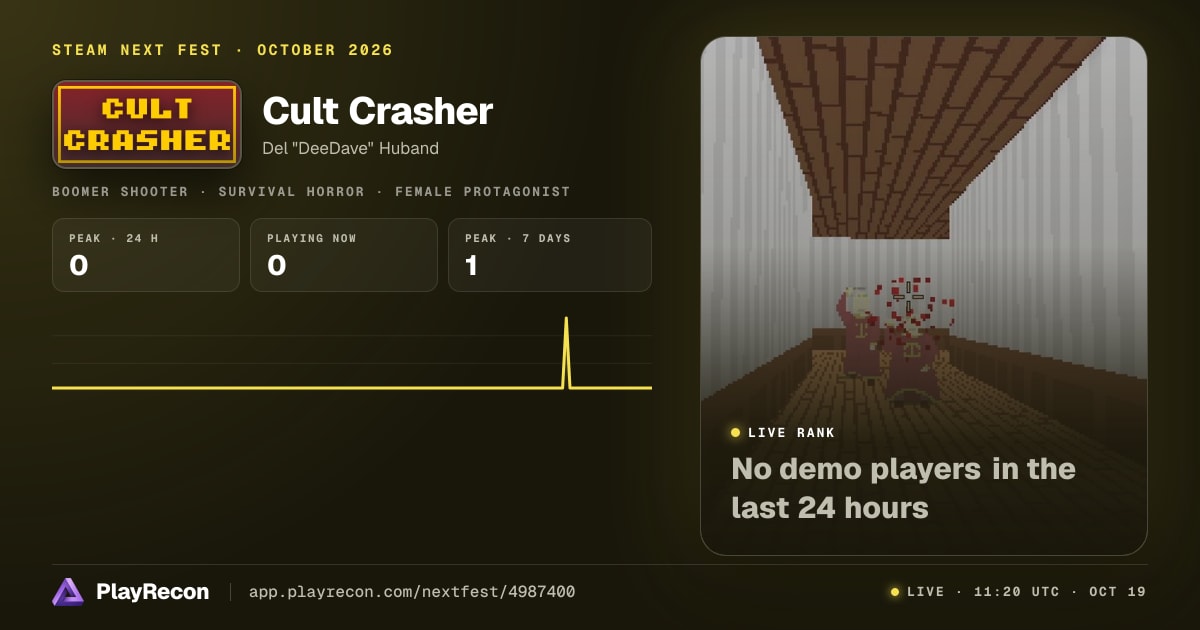 Cult Crasher in Steam Next Fest