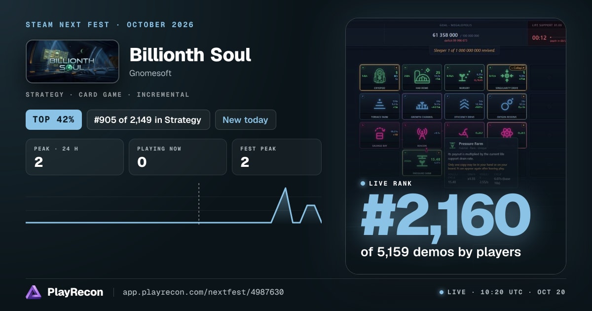 Billionth Soul en el Steam Next Fest