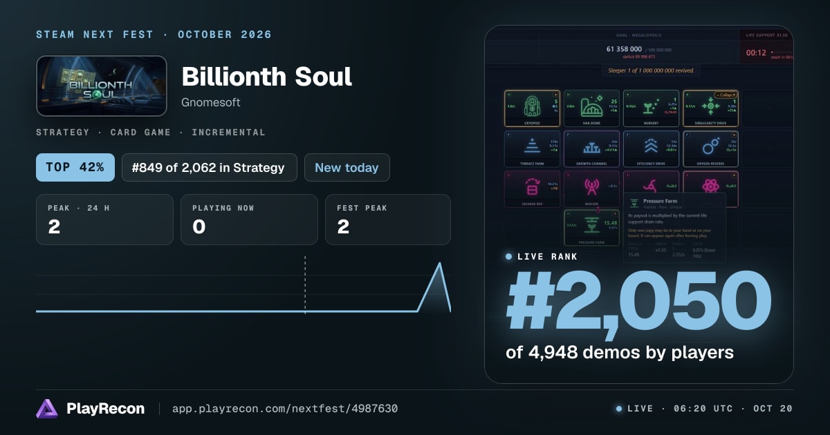 Billionth Soul allo Steam Next Fest