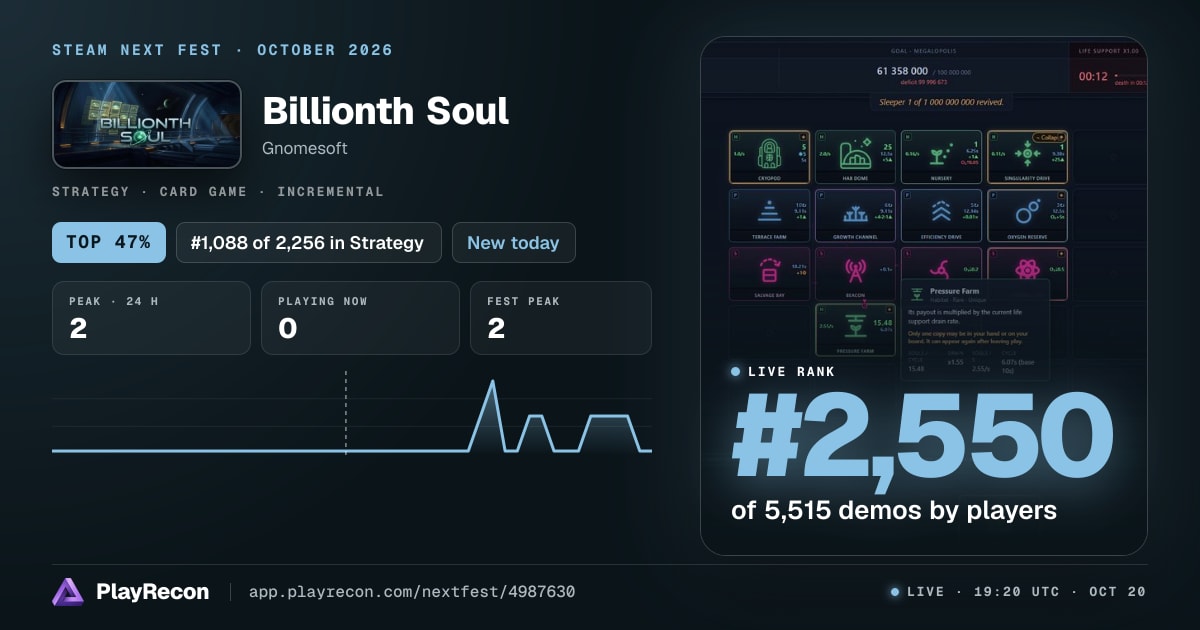 Billionth Soul in Steam Next Fest