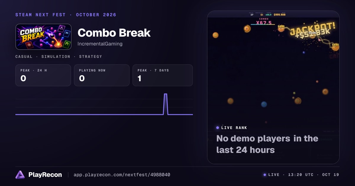 Combo Break en el Steam Next Fest