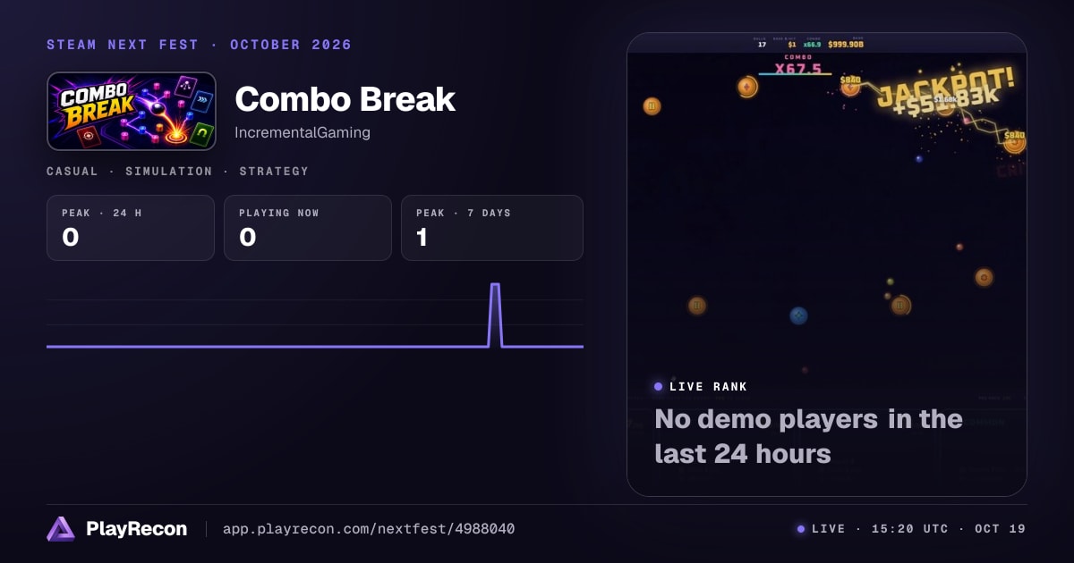 Combo Break au Steam Next Fest