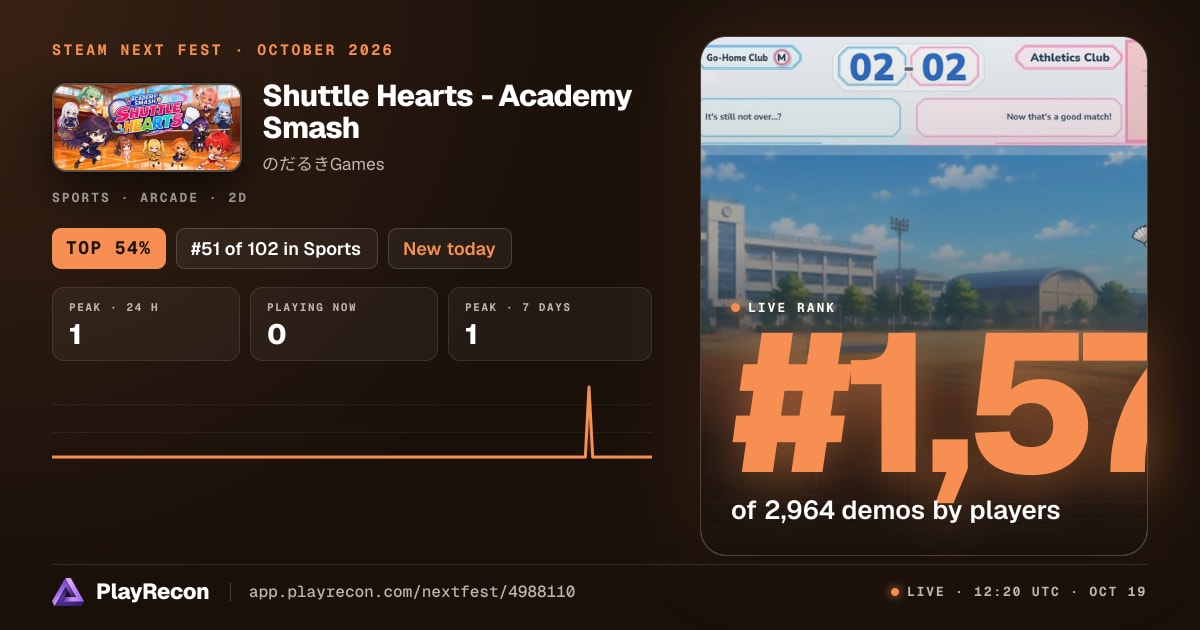 Shuttle Hearts - Academy Smash im Steam Next Fest