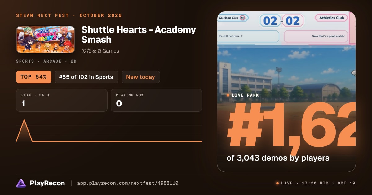 Shuttle Hearts - Academy Smash en el Steam Next Fest