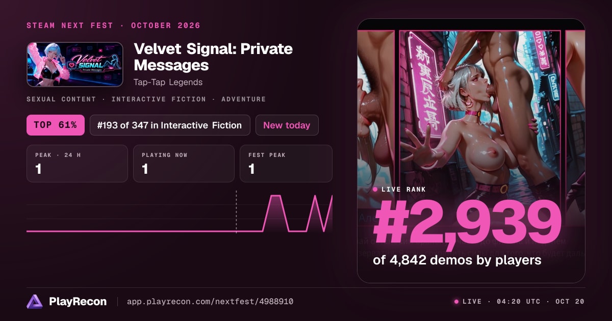 Velvet Signal: Private Messages au Steam Next Fest