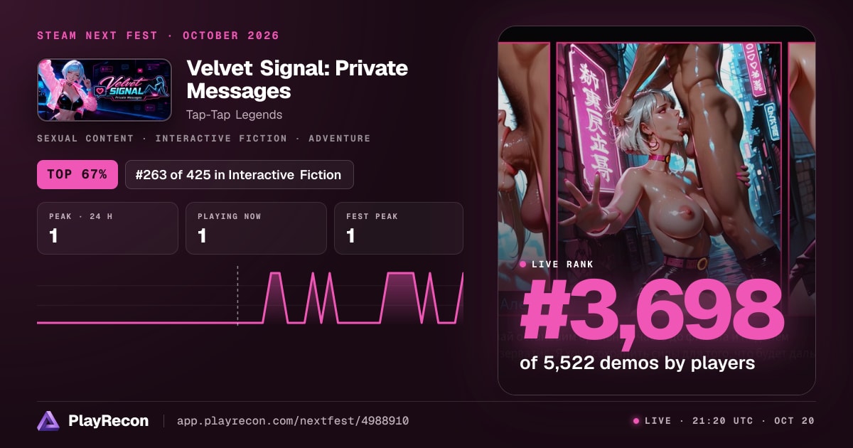 Velvet Signal: Private Messages allo Steam Next Fest