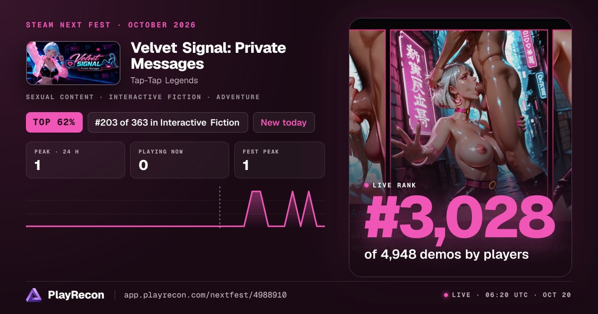Velvet Signal: Private Messages en el Steam Next Fest