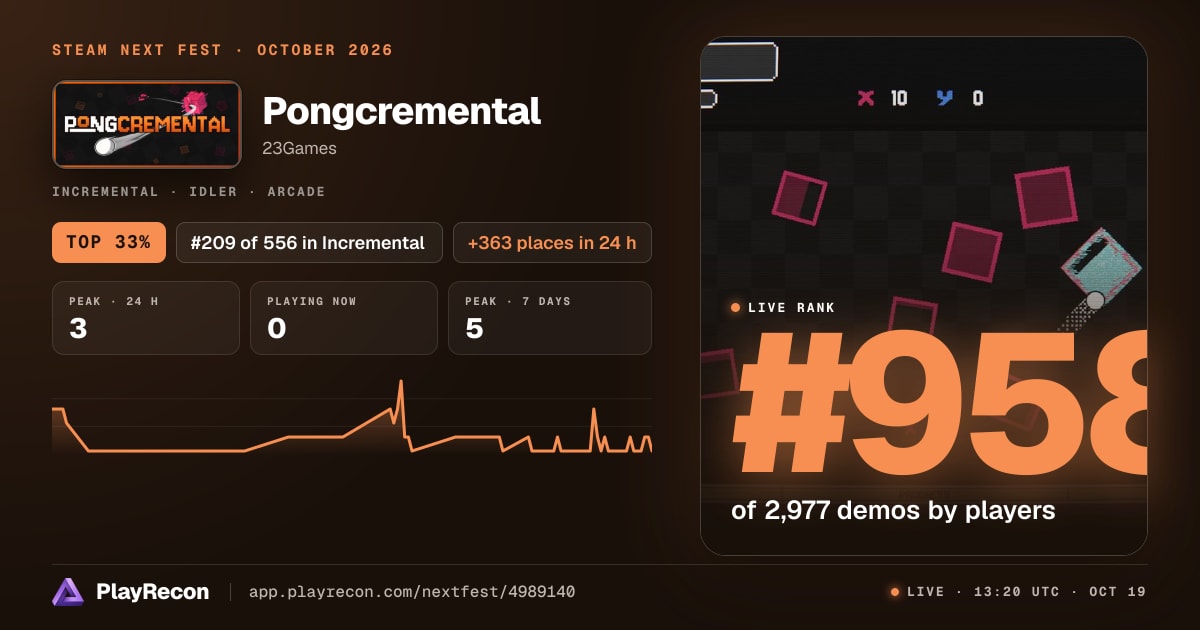 Pongcremental in Steam Next Fest